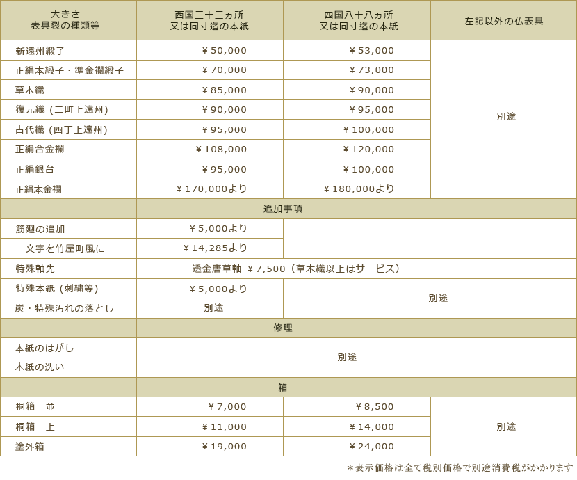 kakaku02
